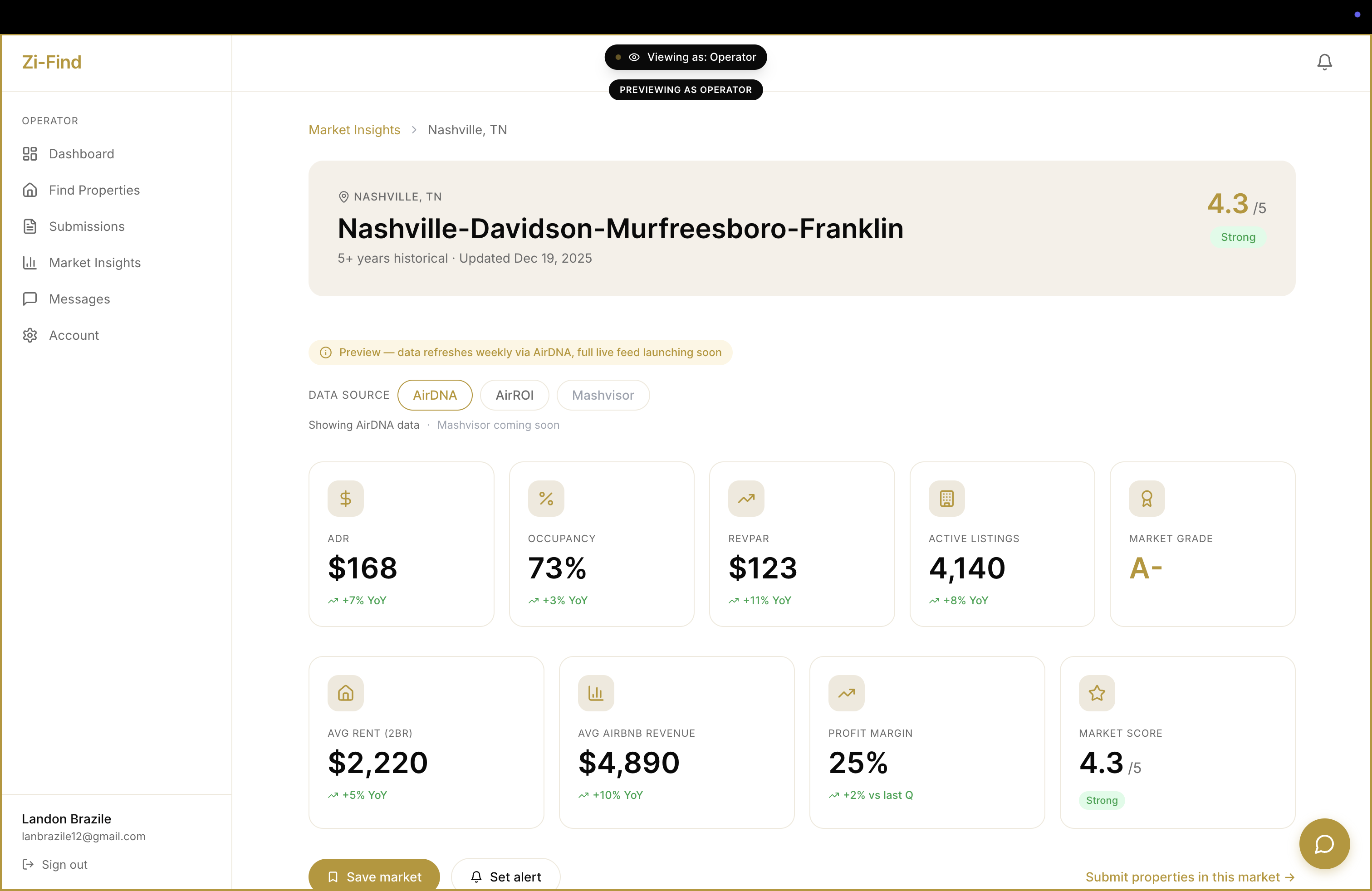 Zi-Find market insights and data view